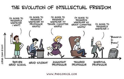 intellectual-freedom