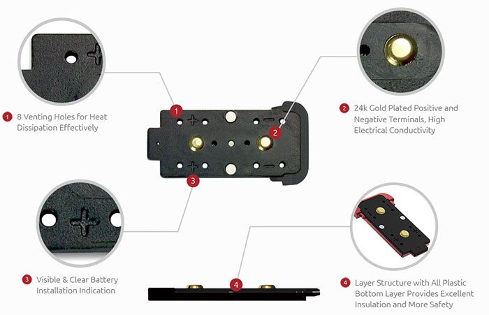 SMOK H-Priv Battery cover design