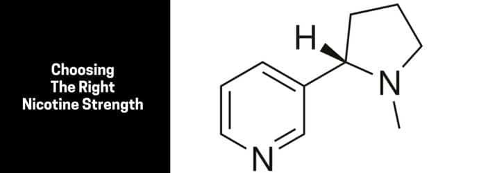  Menthol Flavoured Tobacco Ban Choosing The Right Nicotine Strength For Your E Cig