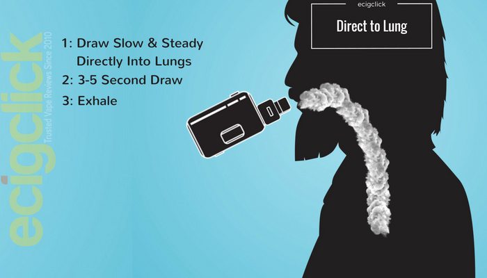 How To Vape Direct To Lung