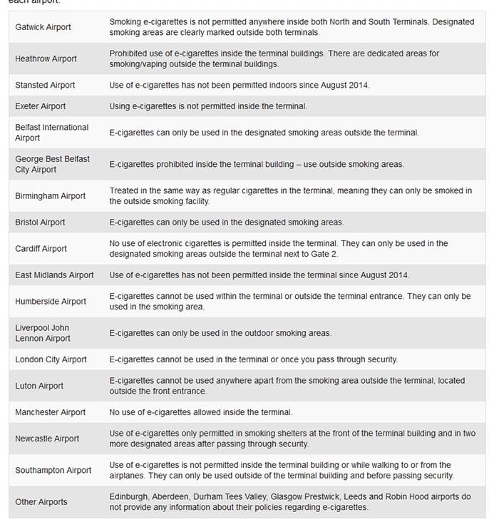vaping uk airports