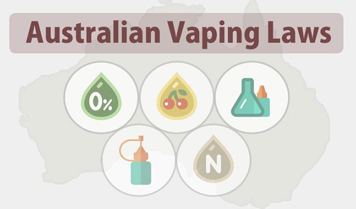 Les lois australiennes sur l'interdiction de la nicotine