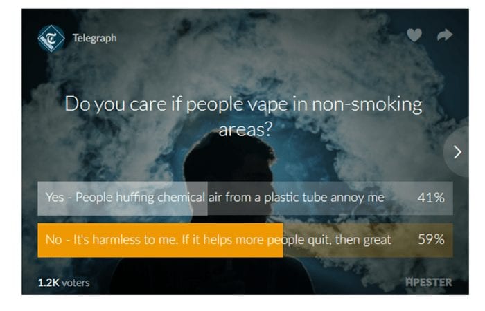 vaping survey daily telegraph