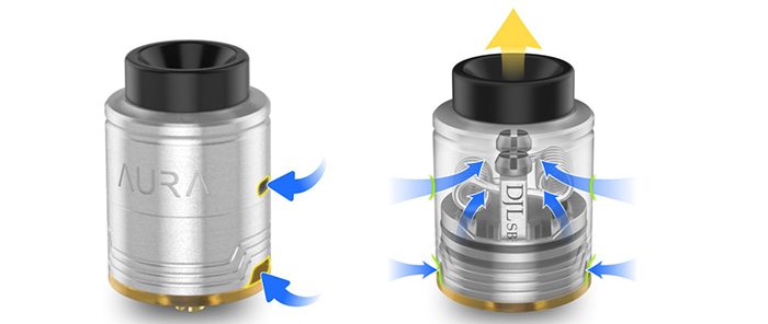 Airflow diagram of the Aura RDA