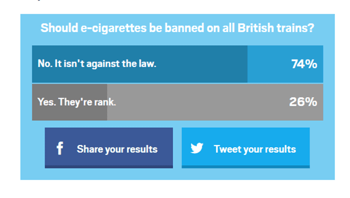 vaping train ban survey