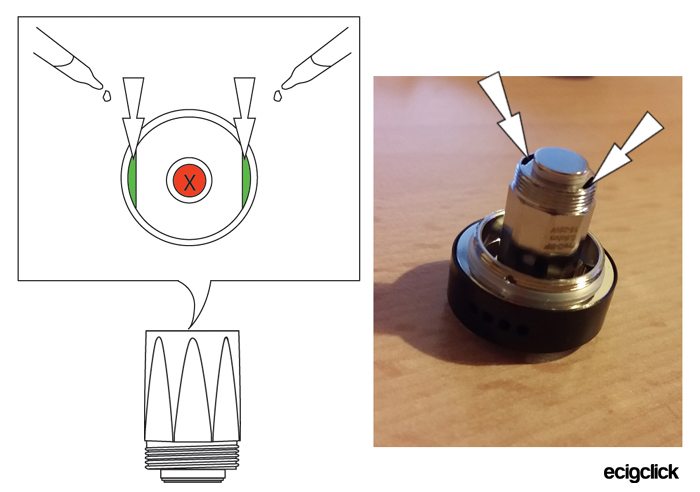 ProC-BF coil head priming