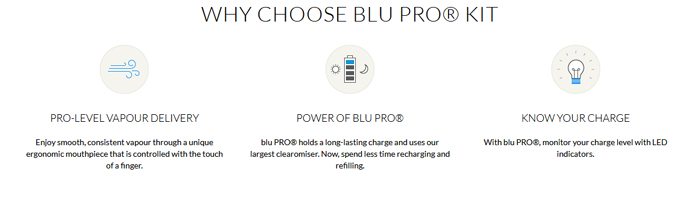 blu PRO kit features