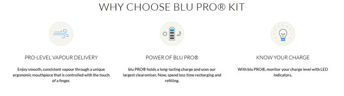 blu PRO kit features