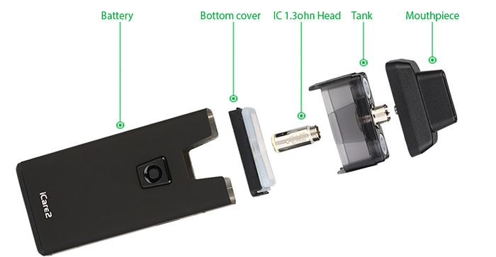 iCare 2 components