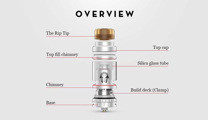 Digiflavor-Pharaoh-Mini-RTA-more-info