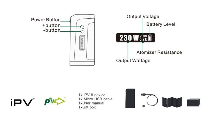 IPV8 Features