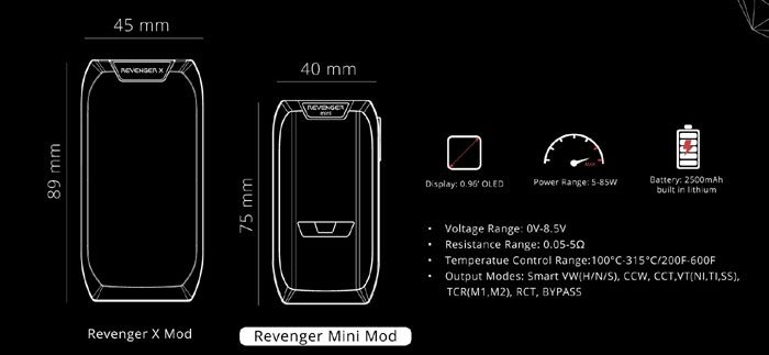 Revenger mini specs