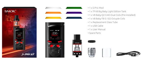 S-Priv kit contents