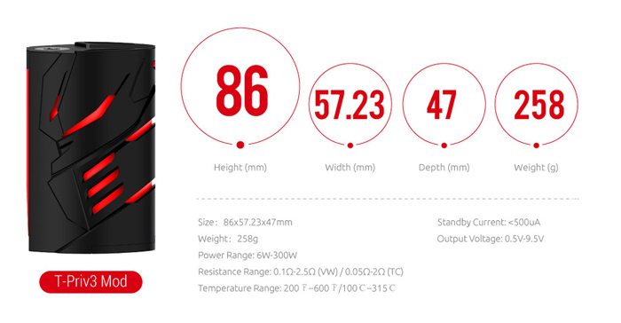 Tpriv specs