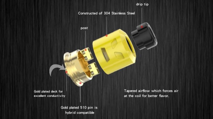 battlestar rda components