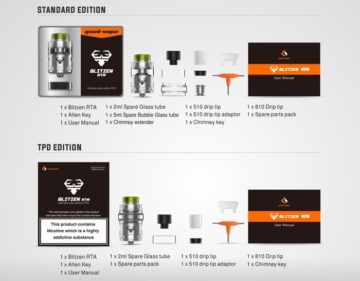 blitzen rta contents