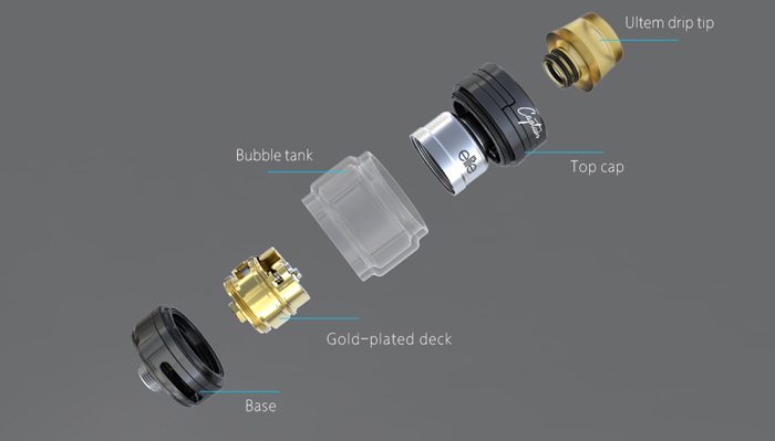 elite rta components