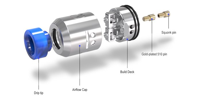 iconic rda components