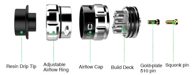 mace components