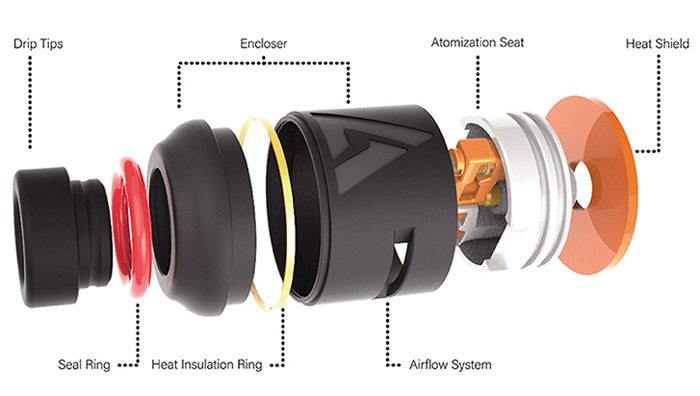 mad dog v2 components