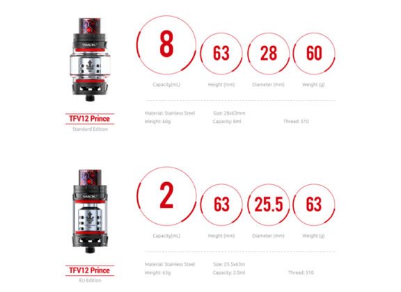 How Many Watts Is A Smok Stick Prince