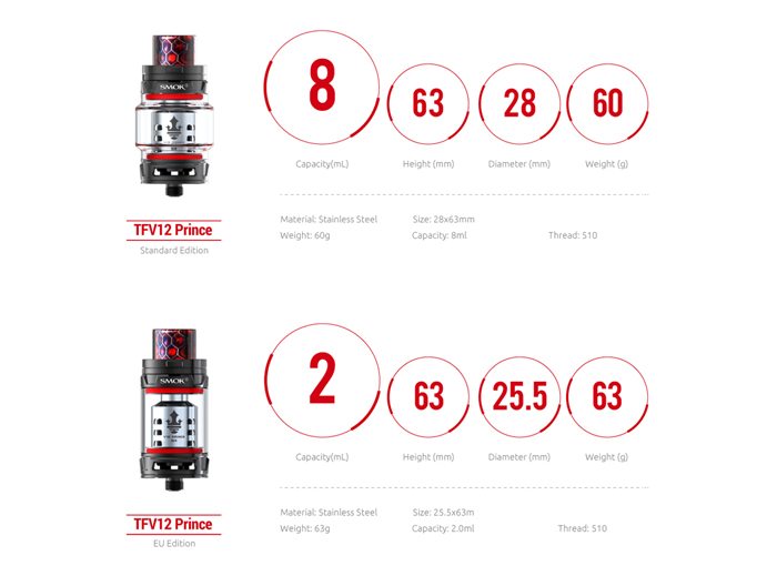 smok stick tfv12 tank specs