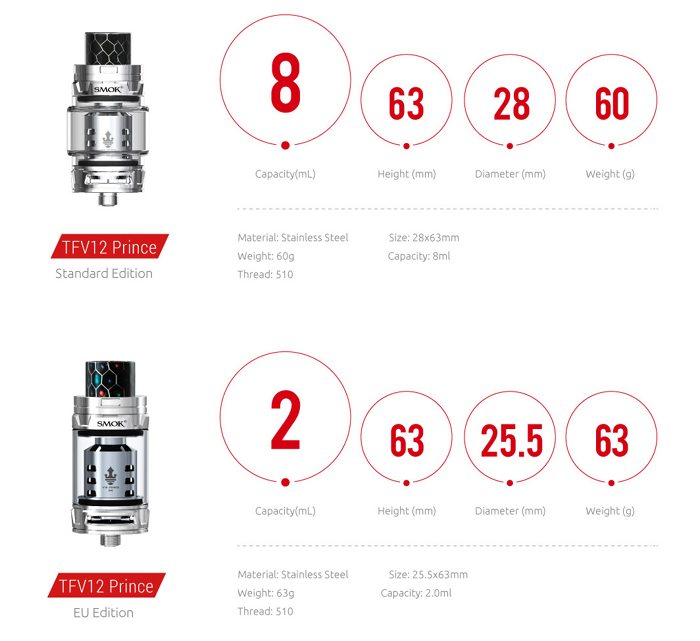 X-priv TFV12 Prince specs