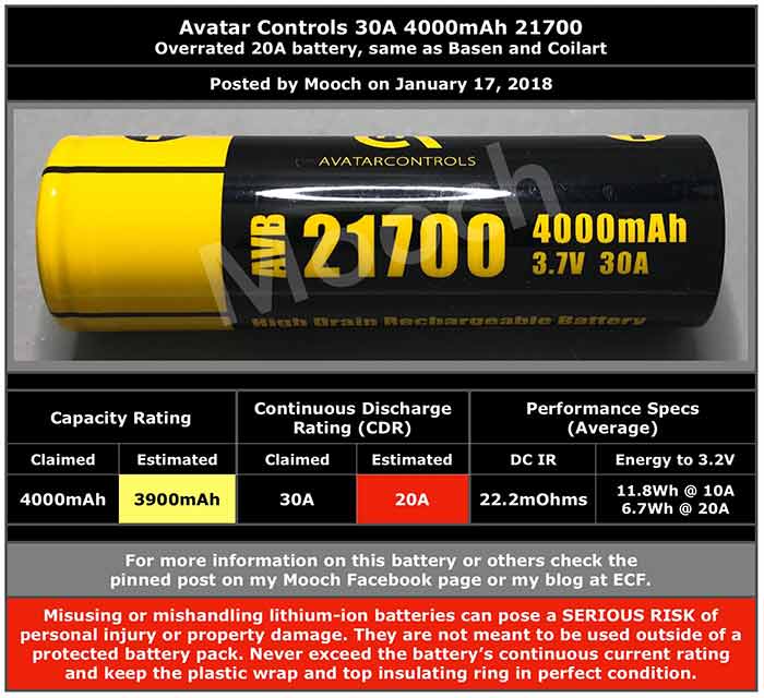 avatar avb 21700 4000mah battery rating