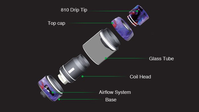 fireluke pro components