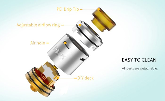 obs crius rda components