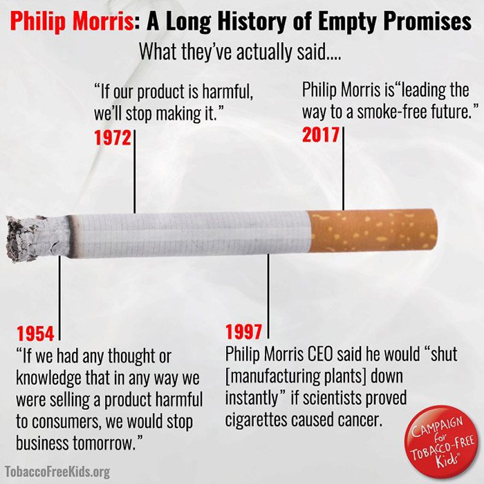 phillip morris inc quotes