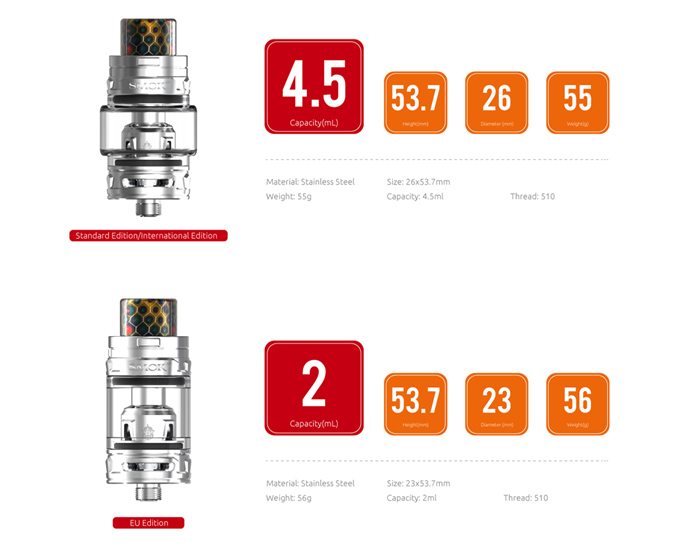 tfv12 prince baby tank specs