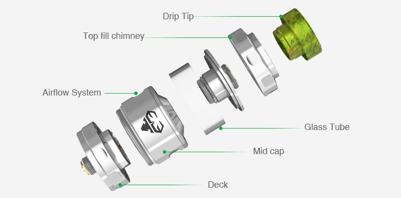 Geekvape Blitzen RTA Parts