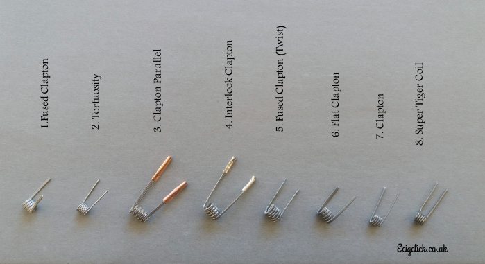 coilmaster skynet coil types