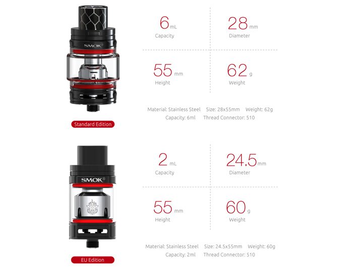 TFV12 Big Baby Prince tank specs