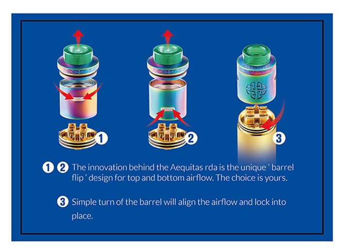 aequitas rda top barrel