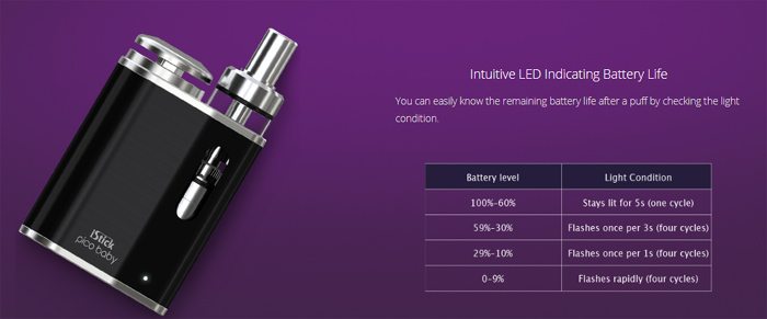 pico baby battery indicator