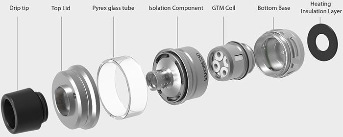 Cascade tank parts