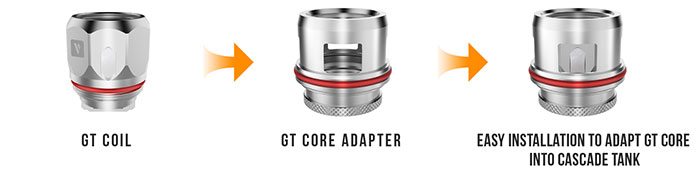 vaporesso gt core adapter