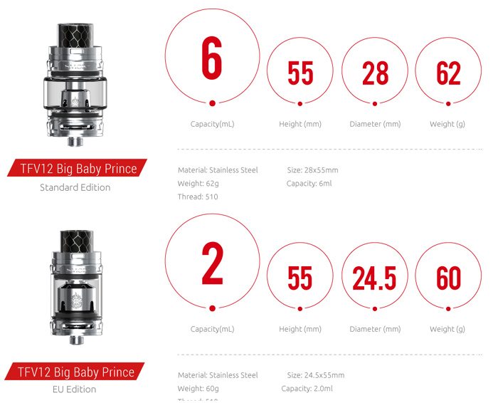 TFV12 big baby prince xpriv specs