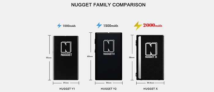 Artery Nugget Mods Compared