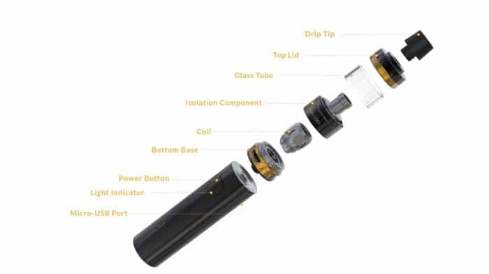 cascade one components