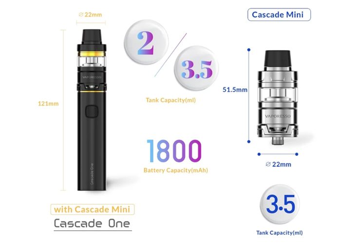 cascade one specs