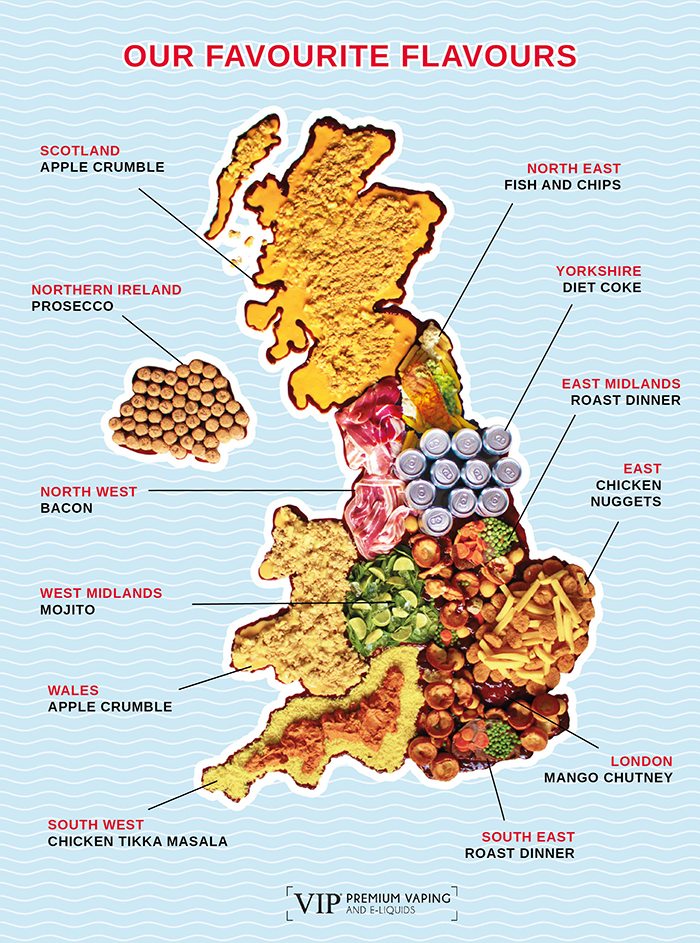 e-liquid flavours map