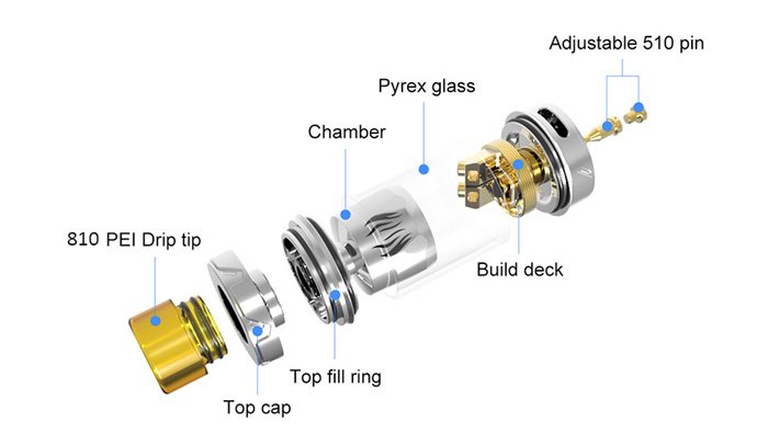 Avid Vape ghost inhale rta components