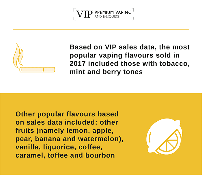 vaping-flavours