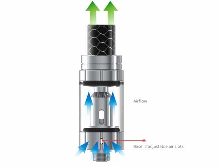 smok m17 tank airflow