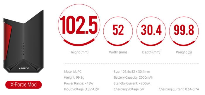 x-force mod specs