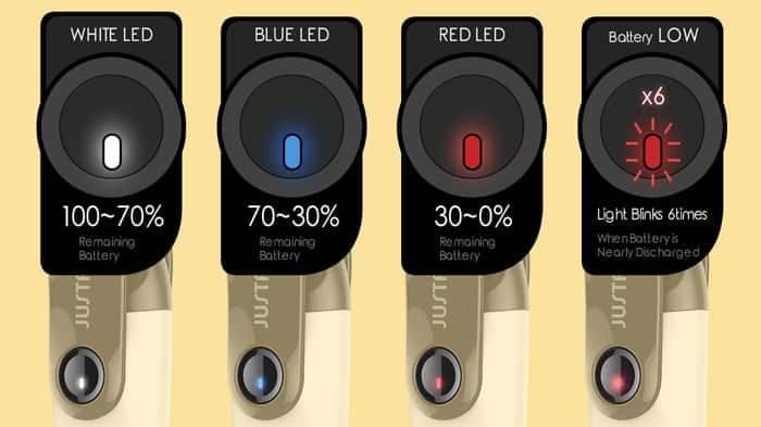 C601 battery indicator