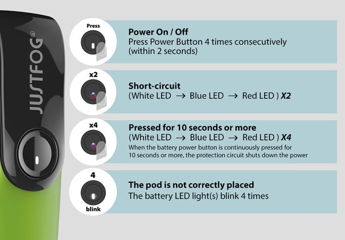 c601 power button